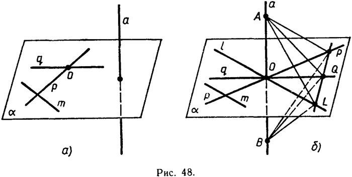 Пример сравнения двух плоскостей