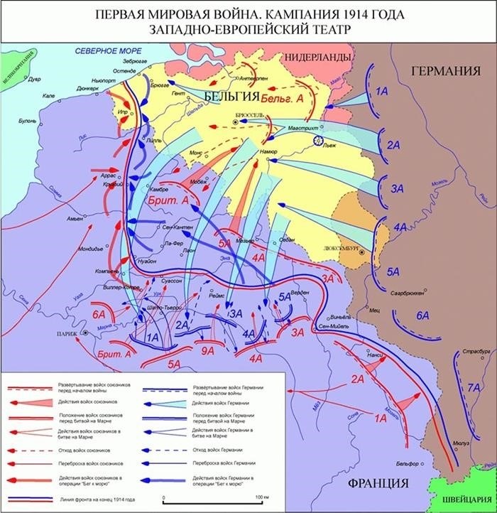 Таблица Первая Мировая: Западный и Восточный фронт