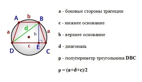 Была ли вам полезна статья? 