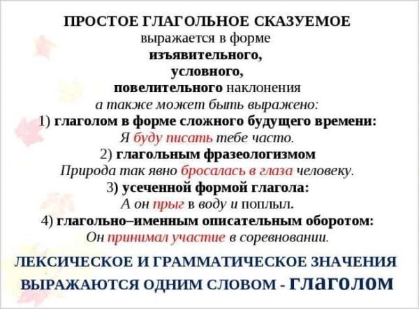 Бессоюзное сложное предложение