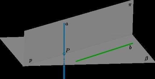 Нахождение расстояния между параллельными прямой и плоскостью
