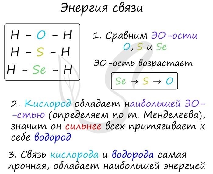 Периодичность свойств химических элементов