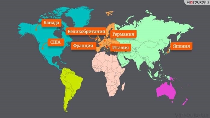 Классификация стран по уровню экономического развития