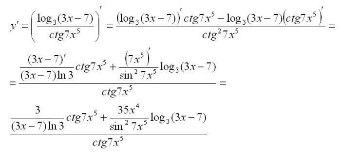 Таблица производных простых функций