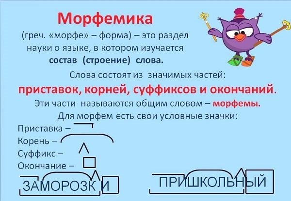 Что такое морфемика?