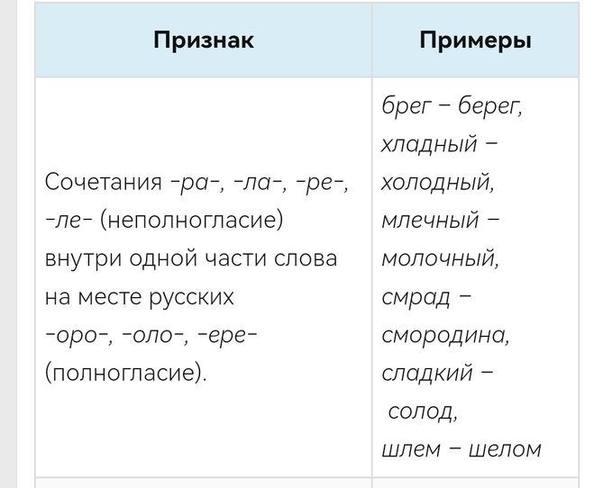 Определение стихотворного размера фрагмента стихотворения А