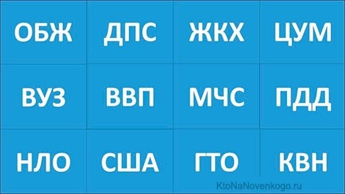 Что такое аббревиатура, происхождение и написание