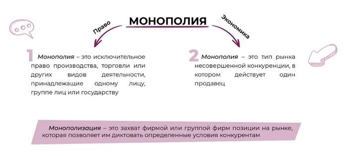 В чем отличия монополистической конкуренции от совершенной конкуренции