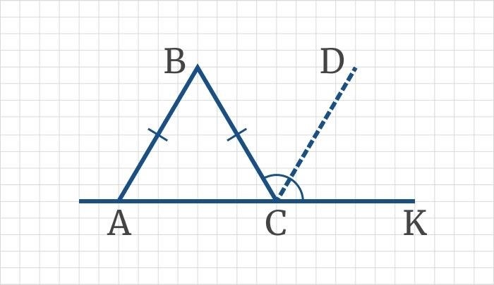 Теорема о параллельных прямых, формулировка