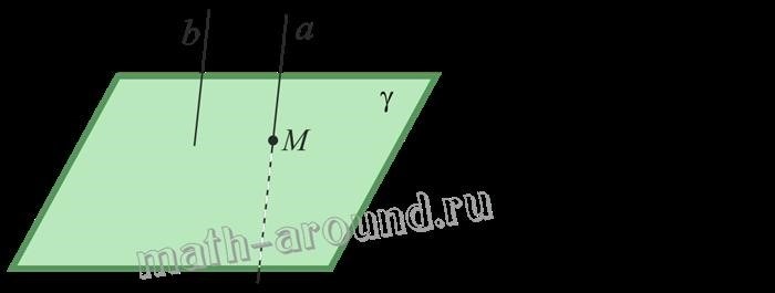 Лемма о двух параллельных прямых, пересекающих плоскость, и ее доказательство