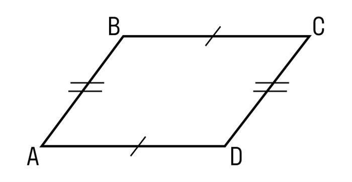 Биссектриса в параллелограмме