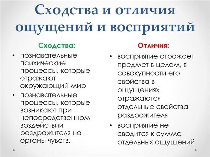 Что такое ощущение?