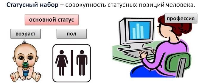 Влияние на развитие личности