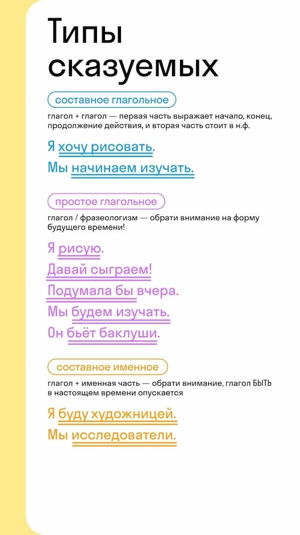 Как успешно подготовиться к ОГЭ по русскому языку