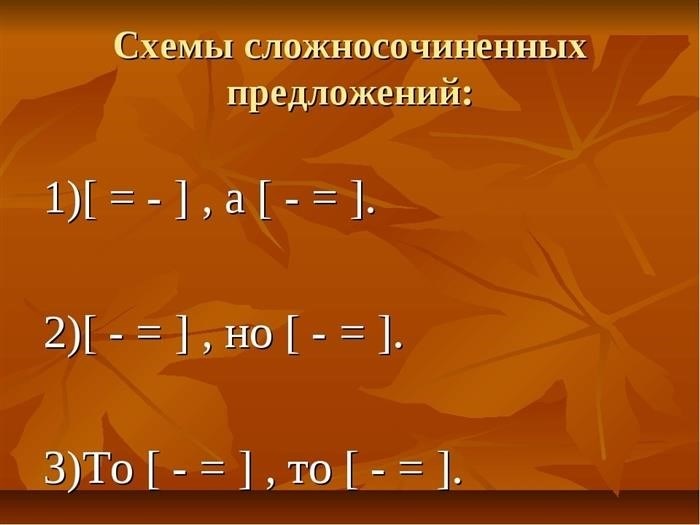 Постановка в сложном предложении