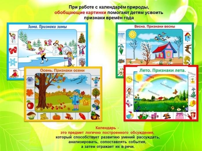 Варианты оформления календаря природы в детском саду