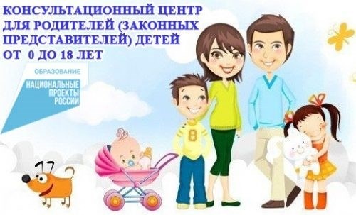 Цель консультации