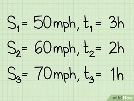 Какие единицы измерения используются для скорости