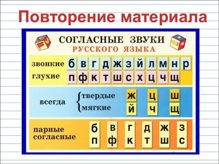 Как проверить наличие парной согласной в слове