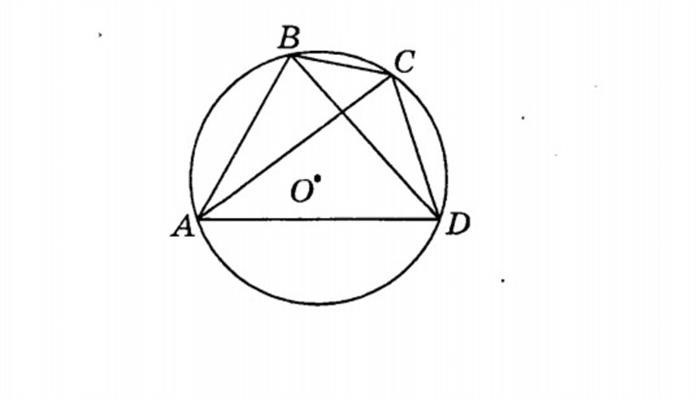 Площадь четырехугольника и вписанная окружность: связь через формулу