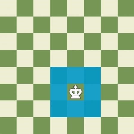 Взятие на проходе в шахматах: правила и особенности хода