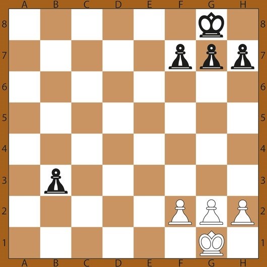История и интересные факты о шахматах