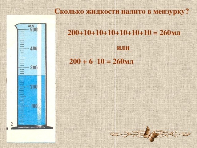 Где можно приобрести капибару в России?