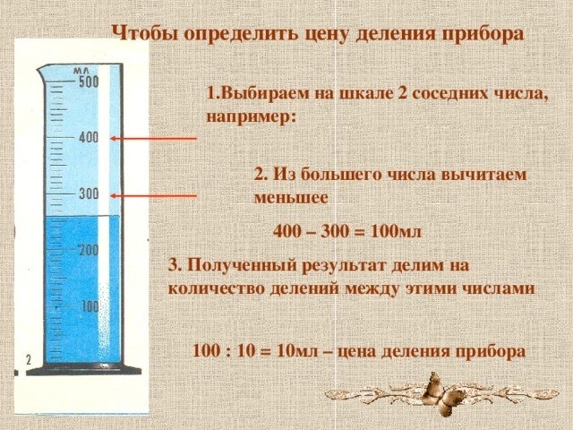 Как создать секундомер в презентации