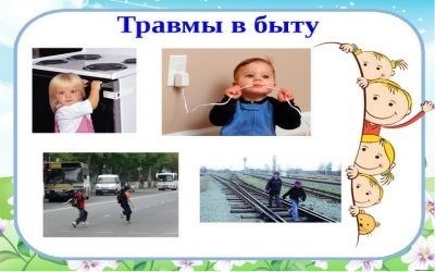 Важность безопасности в быту