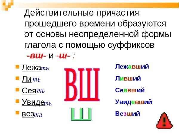 Как определить действительное или страдательное причастие?