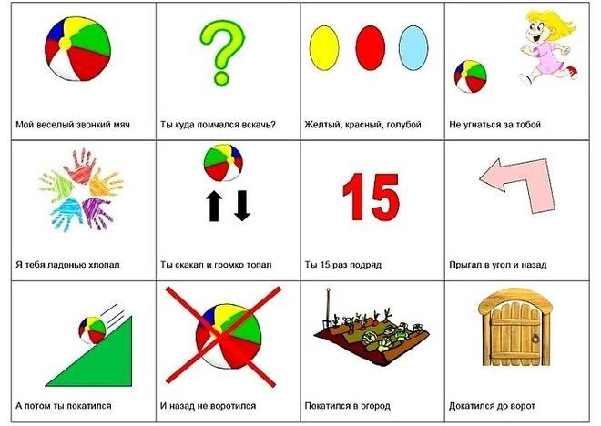 Что такое мнемотаблицы?