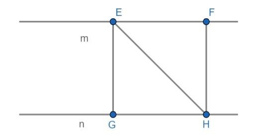 Что называется расстоянием от точки до прямой?