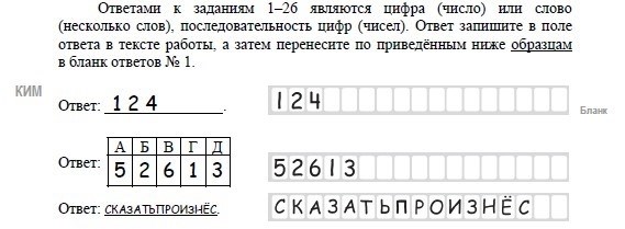 Критерии оценивания ЕГЭ по русскому языку: часть № 1