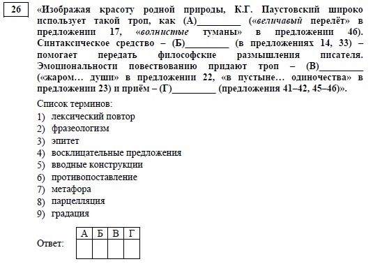 Таблица баллов ЕГЭ по русскому языку