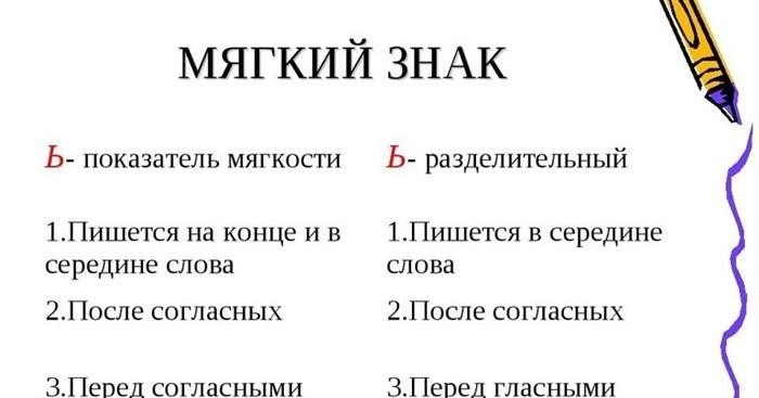 Примеры глаголов с мягким знаком после шипящих