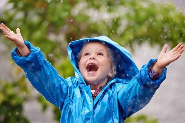 Загадки о дожде, грозе и облаках для детей