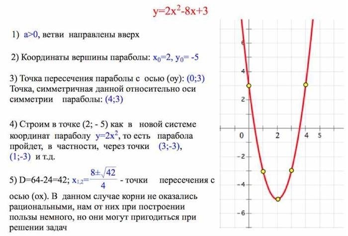 Муниципальное образовательное учреждение «Средняя общеобразовательная школа №3 г.Ершова Саратовской области»