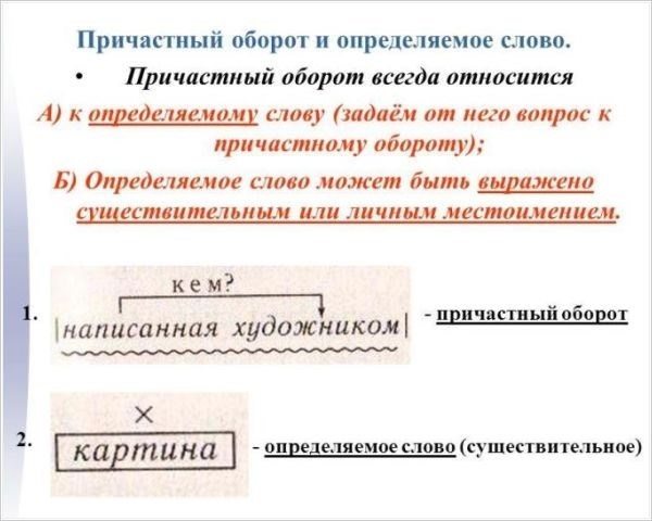 Определяемое слово что это. Определяемое слово в причастном обороте. Причастный оборот с определяемым словом. Предложения с причастным оборотом перед определяемым словом. Причастие и определяемое слово.