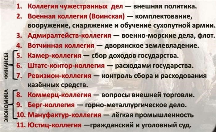 Курс на европейские ценности в период правления Петра I