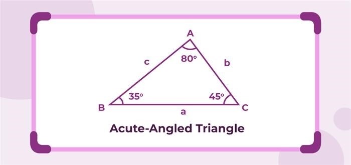 Остроугольный треугольник: элементы, свойства, признаки и формулы