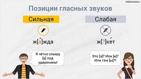 Русский язык - язык русского народа