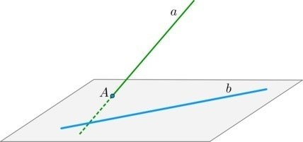 Методика вычисления расстояния между прямыми