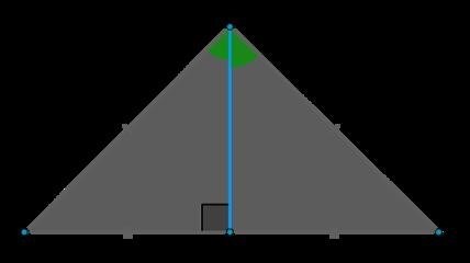 Медиана, биссектриса, высота и средняя линия треугольника: основные понятия и свойства