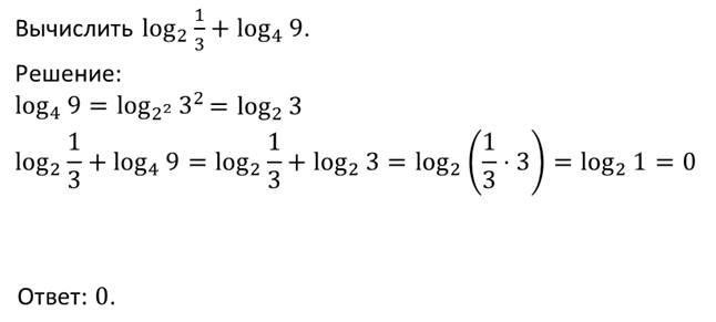 Вынесение показателя степени из логарифма
