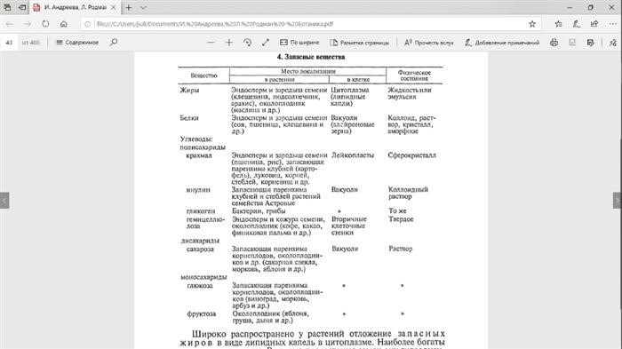 Вода и другие неорганические вещества в жизнедеятельности клетки