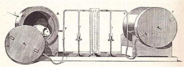 Калория - единица измерения количества теплоты