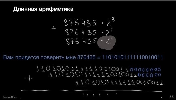 Прямой код: определение и особенности