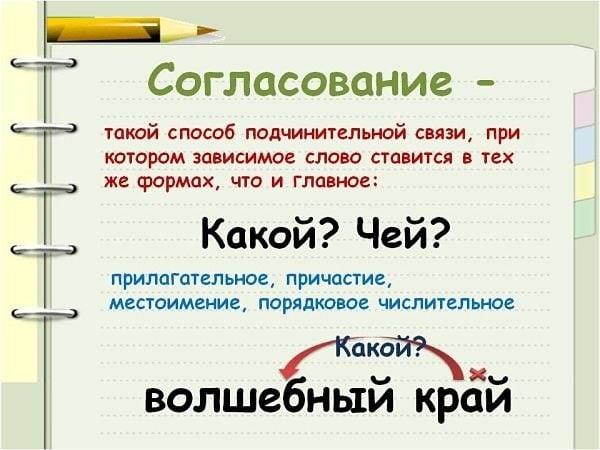 Что такое словосочетания и как распознавать связи между ними: